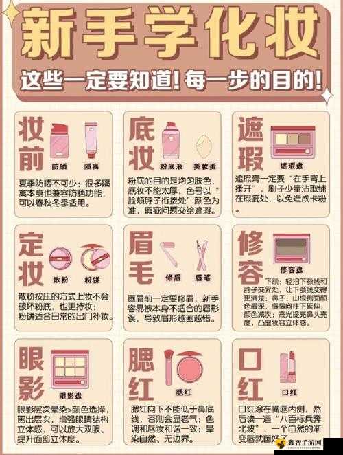 水乳交融唇齿相依的美妆技巧：实用指南