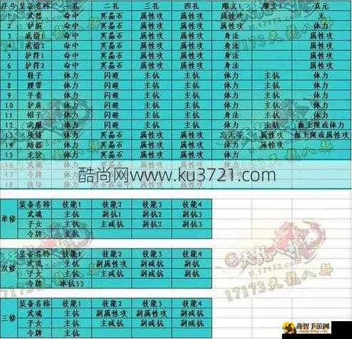 天龙部新门派天龙攻略：玩法指南与攻略心得