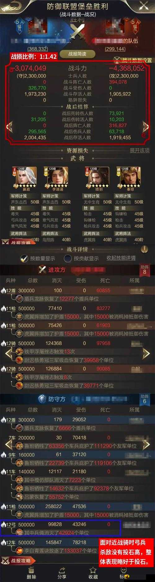 乱世王者手游：金币多元获取途径与皮肤解锁全攻略详解