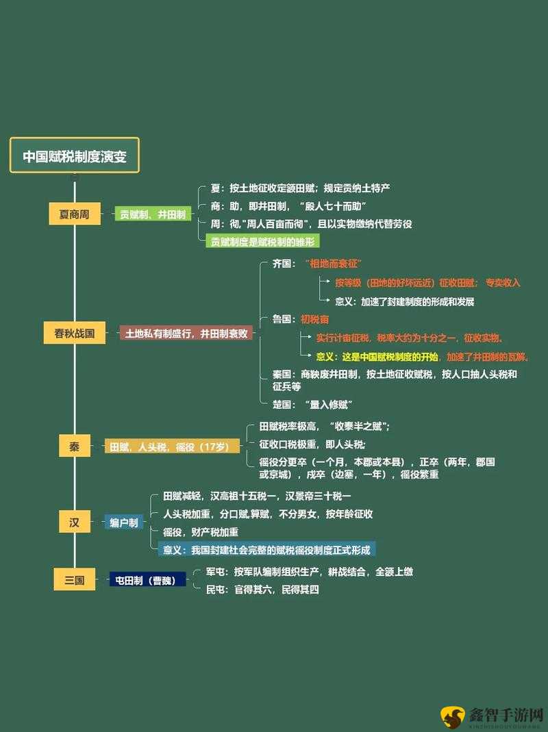 舰无虚发暗星人族阵容选择攻略 探寻人族最强战术阵容搭配的奥秘