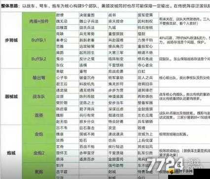 大秦帝国崛起手游新手攻略：开局指南与攻略秘籍