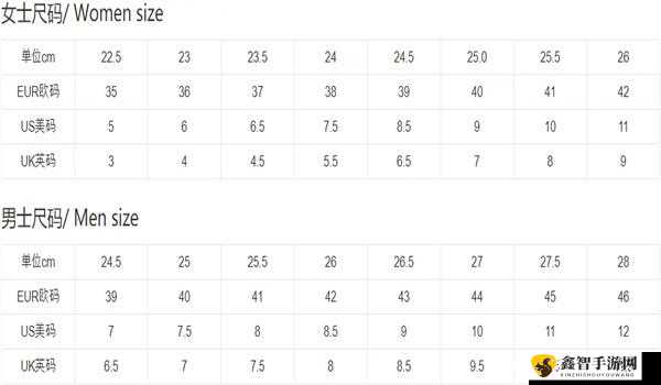 亚洲尺码、欧洲尺码 2023 更新- 你需要的新尺码标准