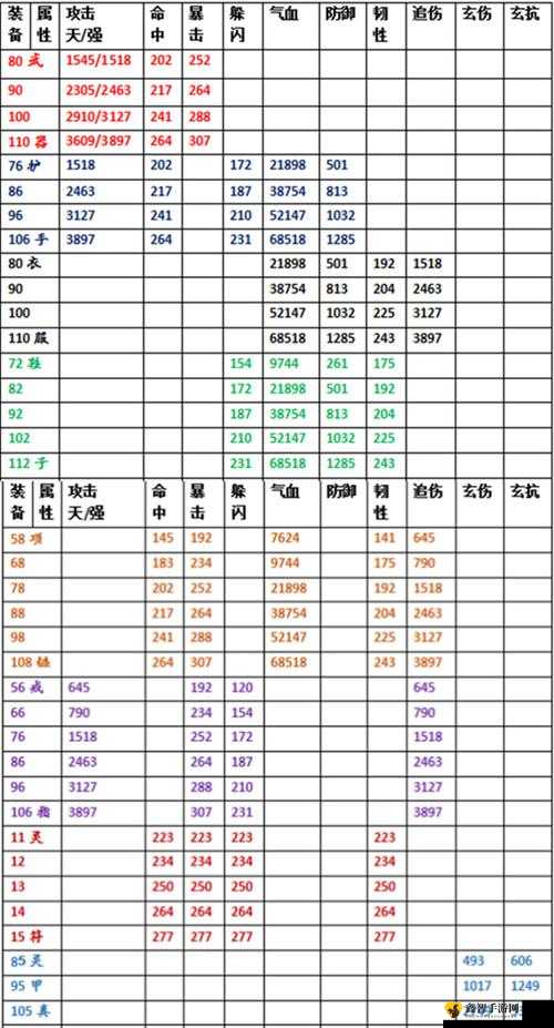 江湖风云录 4 月 5 日更新：缉捕犯人与昆仑山新任务详解