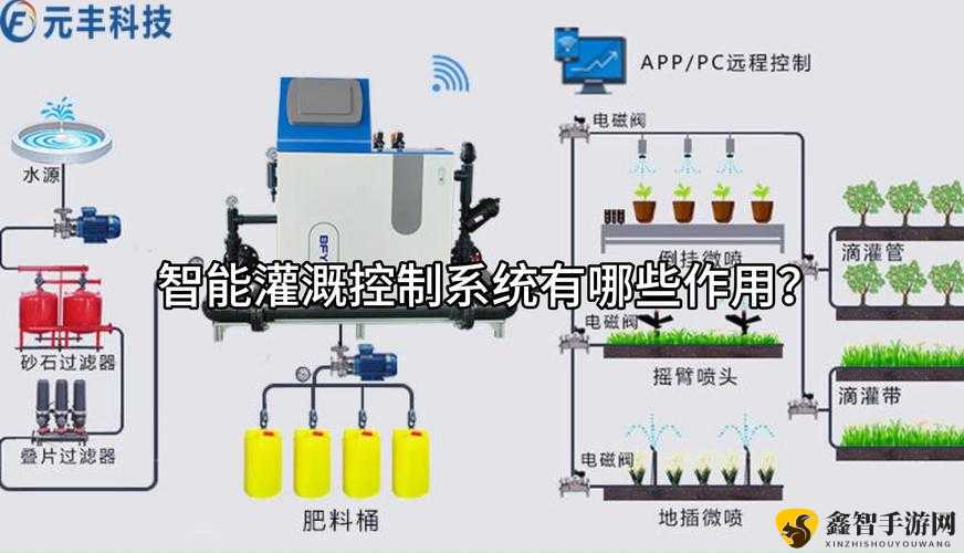 hp 公交车灌溉系统的作用与意义