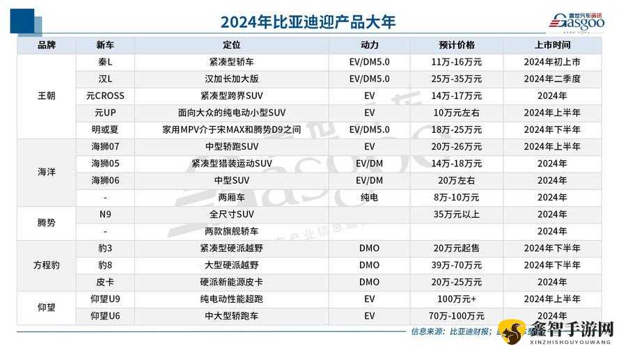 国产产品亚洲产品之优势对比