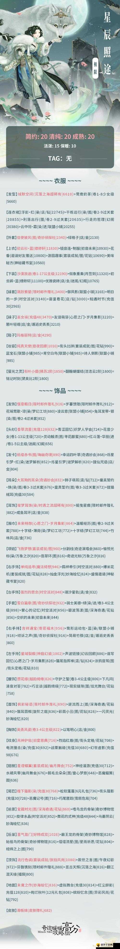 奇迹暖暖联盟委托第章关卡：时尚苹果日常高分搭配攻略详解图导览