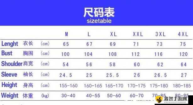 日本尺码与欧美尺码如何转换之解析