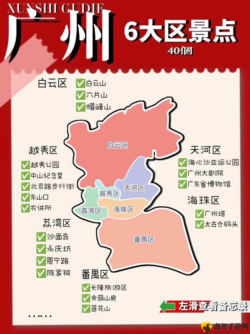 无人一区二区的区别是什么