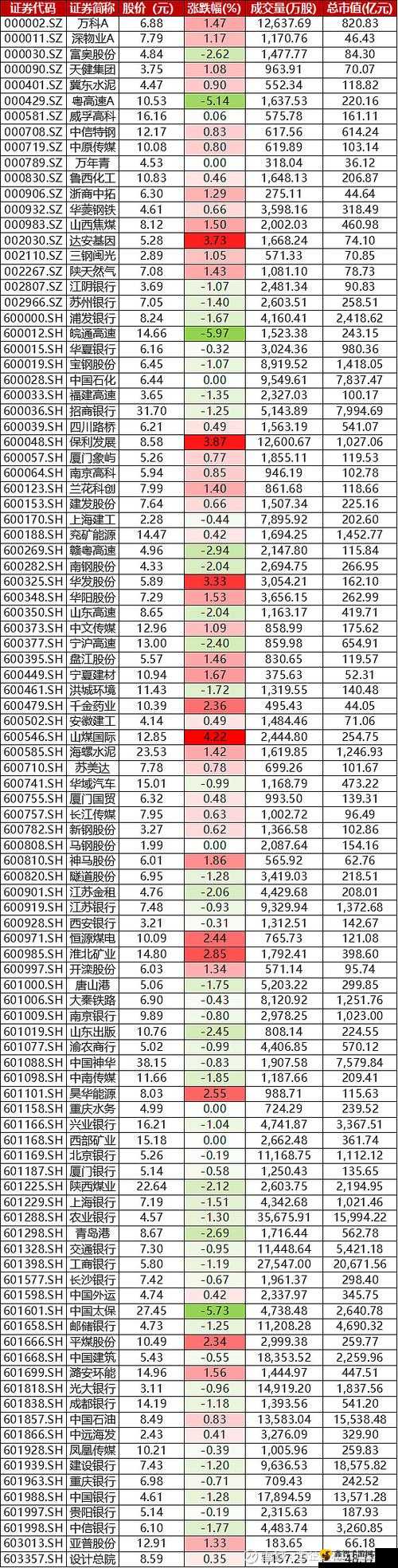 韩国免费行情网站推荐理由-精准实用信息助力投资