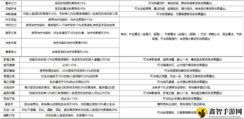 魔女之泉 2 魔力提升全攻略 从入门到精通的详细指南助你快速提升魔力