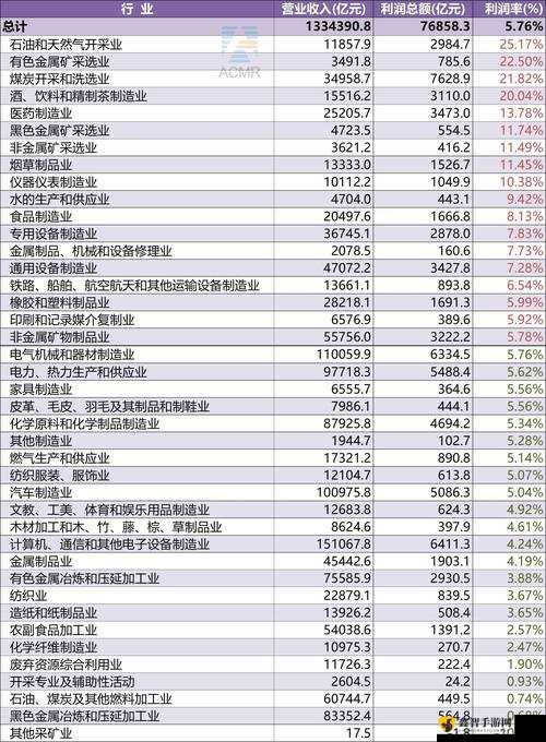 国产无矿砖码 2023MV：展现中国制造业的实力与创新