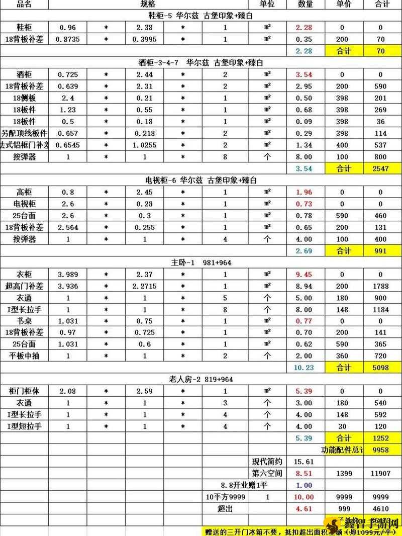 死亡日记 2 索菲亚技能与属性全面解析