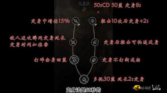 《剑侠世界3白麓玩家PVP胜者之秘：专属加点攻略全解析》