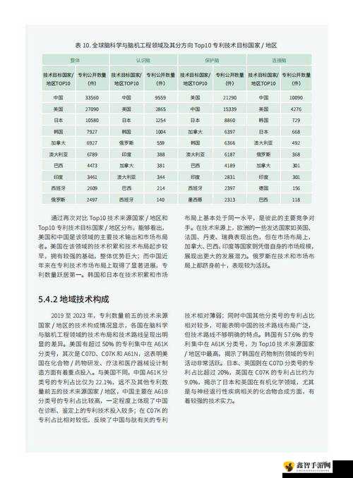 ZOOM 另一类 ZZO03：独特功能与应用解析