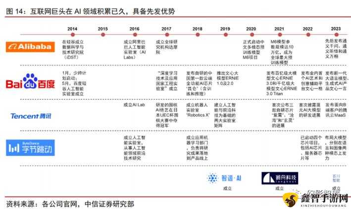 MAX488 国产优势及应用探讨