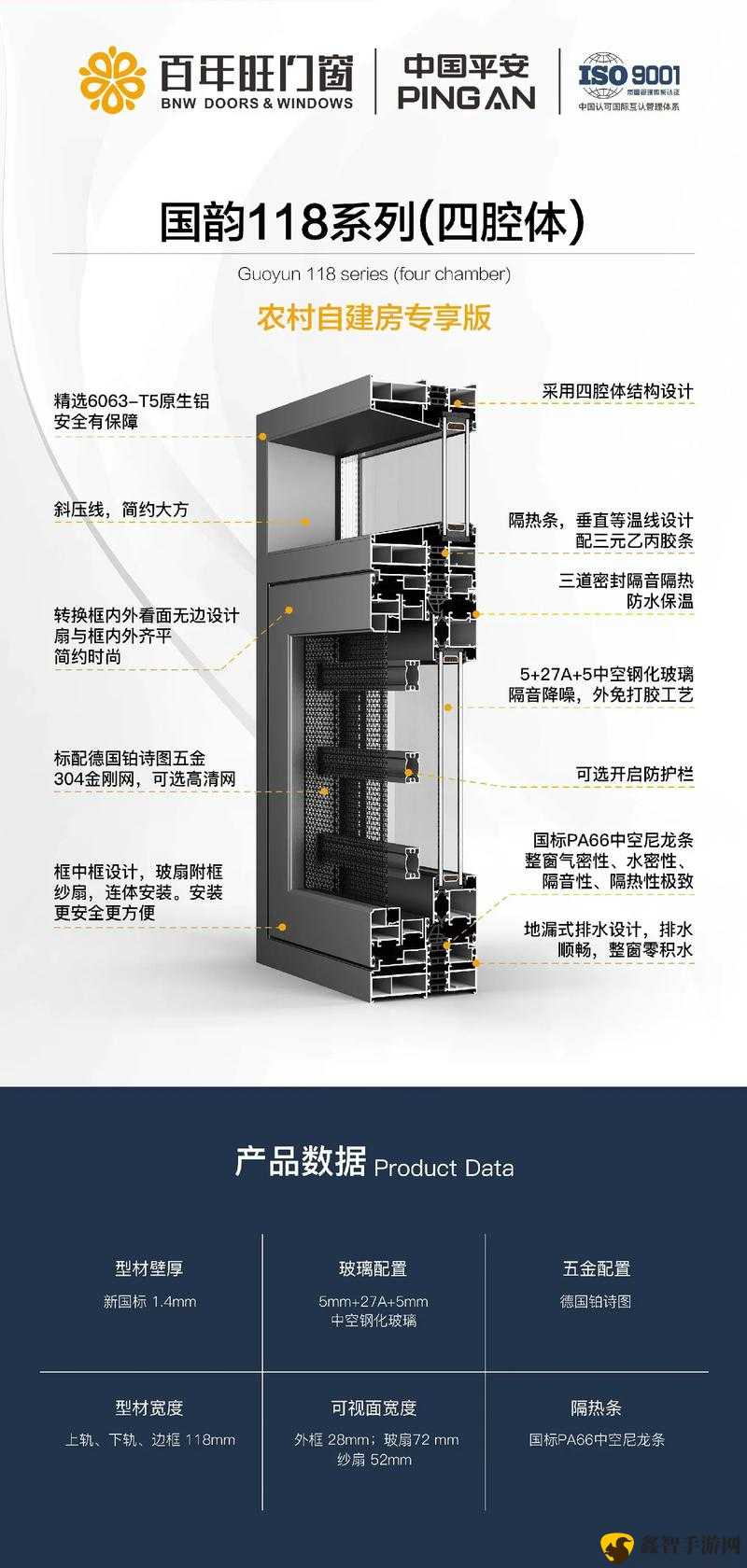 国精产品四线：探索品质生活的不同层次