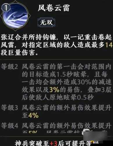 刀锋无双张辽属性技能全解析