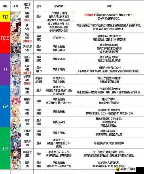 千年之旅星痕之泪获取途径及方法全解析