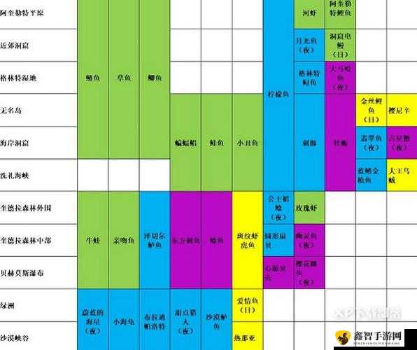 玛娜希斯回响落日嘉兰训练场通关宝典：升级技能赢奖励全攻略