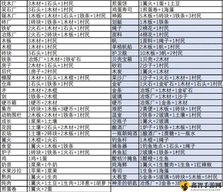 深度解析：堆叠大陆恶魔攻略全解析，掌握无敌打法