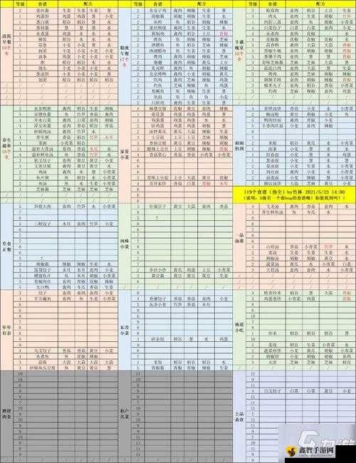 江湖悠悠落雁岛全面攻略：完美通关秘籍与策略全解析