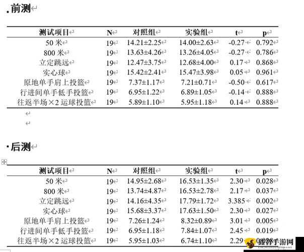 99 精产三产区区别：特点及差异分析