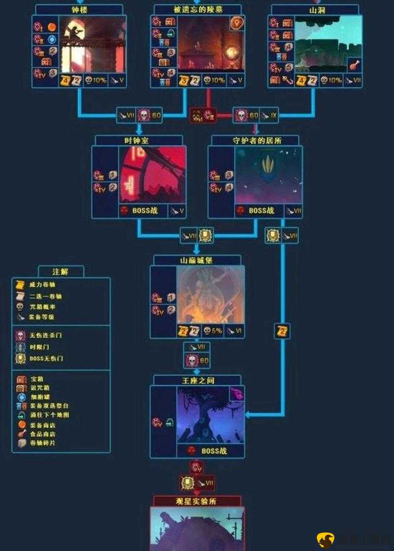 重生细胞藤蔓符文获取攻略：位置详解