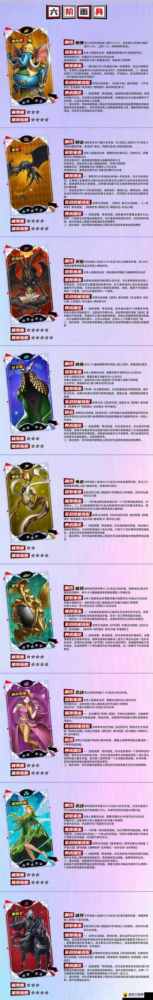 女神异闻录夜幕魅影Ⅲ阶五星面具的精选推荐