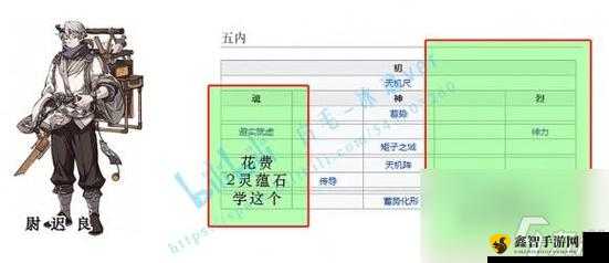 天地劫幽城再临：高戚内加点路线攻略指南