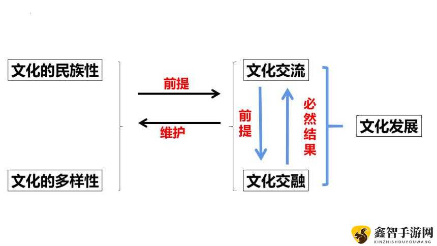 日本三人双渗透精彩内容：探索不同文化的交融