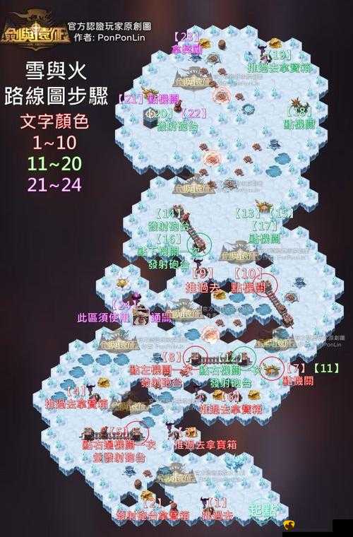 剑与远征雪与火奇境：详细攻略与通关路线指南