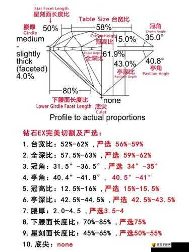 天堂战记钻石获取秘籍：多种途径助你轻松积累珍贵钻石