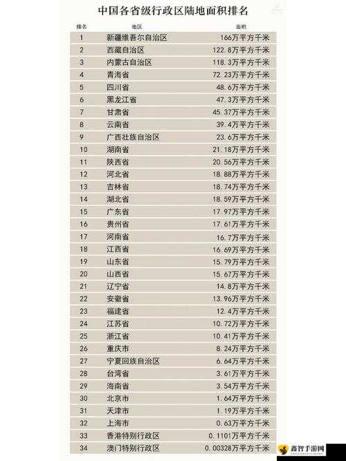 召唤之地陆地兵种性价比及实用排名全析