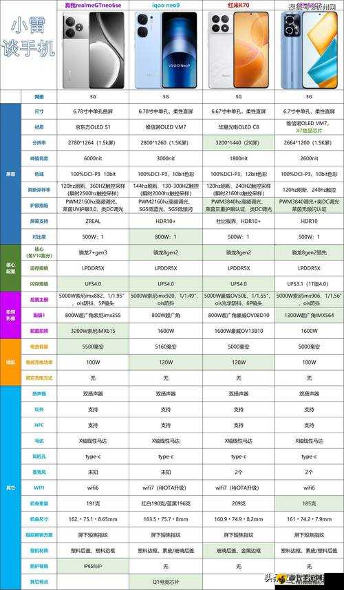 伊甸园之荣耀：SSR角色排行与推荐指南