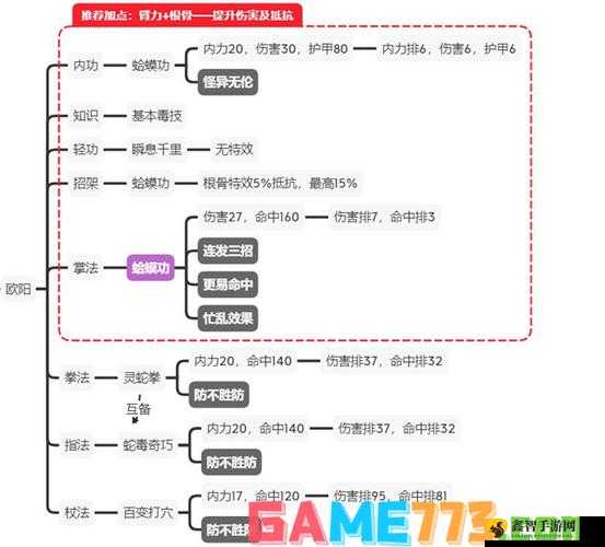 江个湖门派攻略大全：门派选择与信念玩法汇总