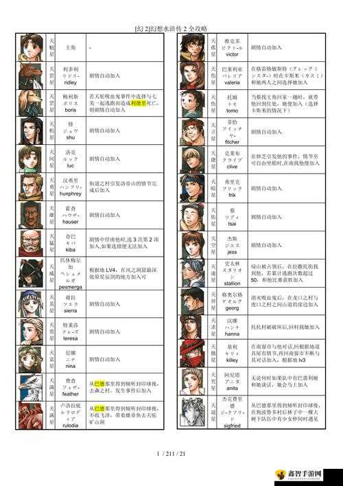 《电脑版水浒传幻想游戏下载及模拟器推荐攻略》