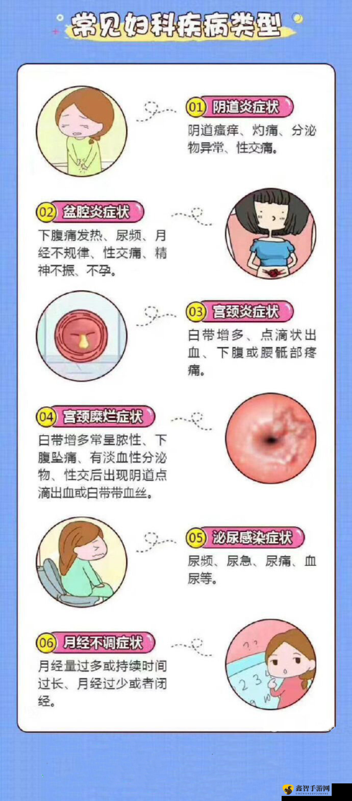 女大学生因不注意个人卫生导致私密处感染