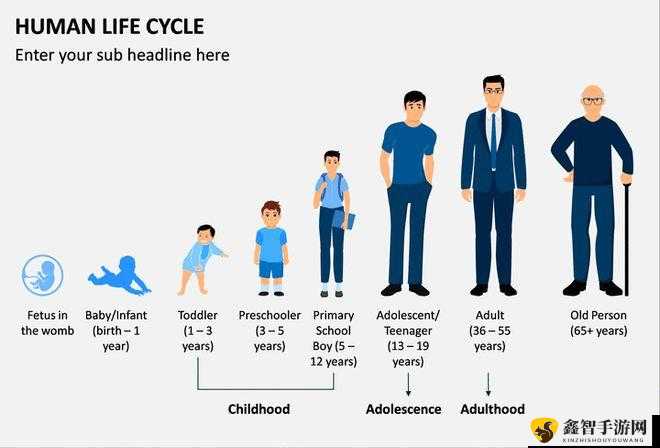 四叶草私人研究所：探寻人类衰老之谜