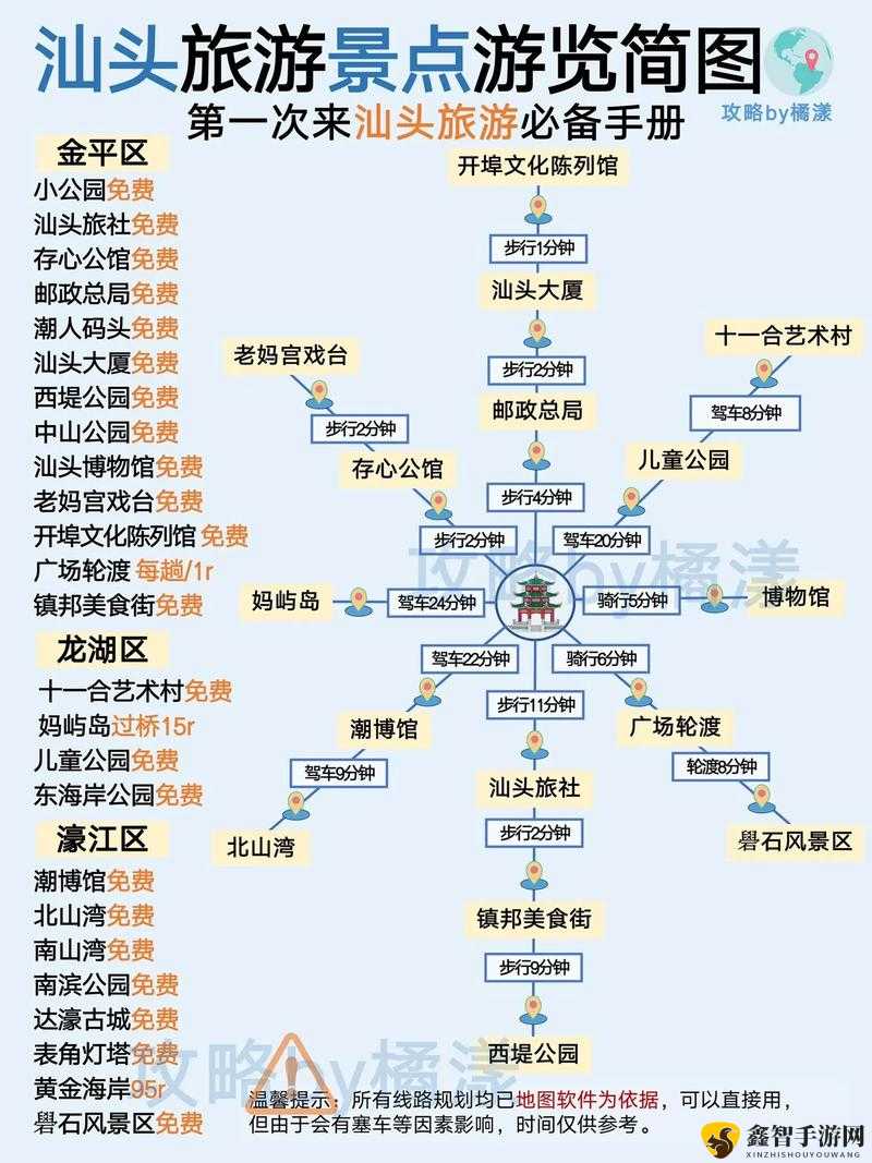 这城良田傍身，谁属最强僚将？推荐核心培养对象