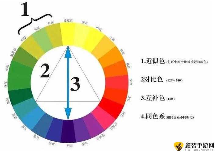 综合一和综合二图片区别在哪：从构图到色彩的全方位解读