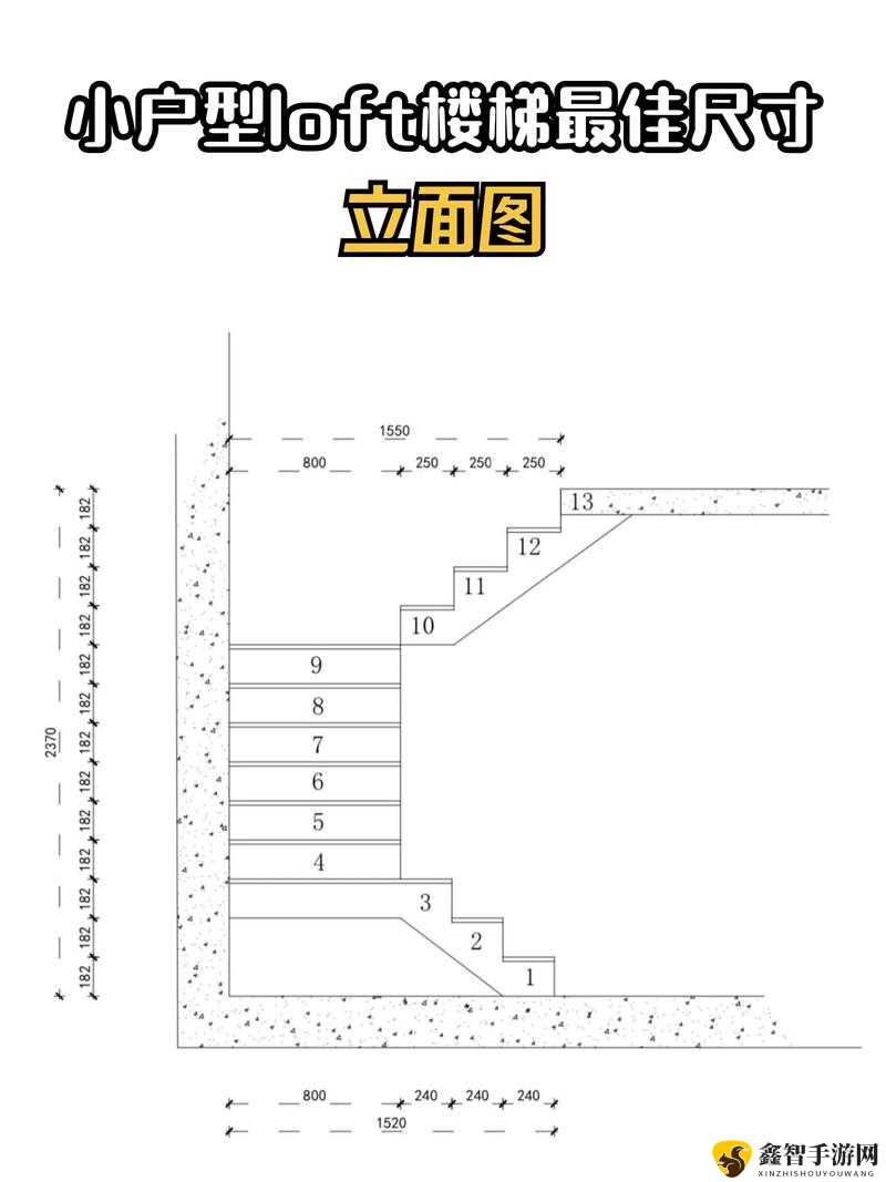 楼梯间进深尺寸如何测量的方法