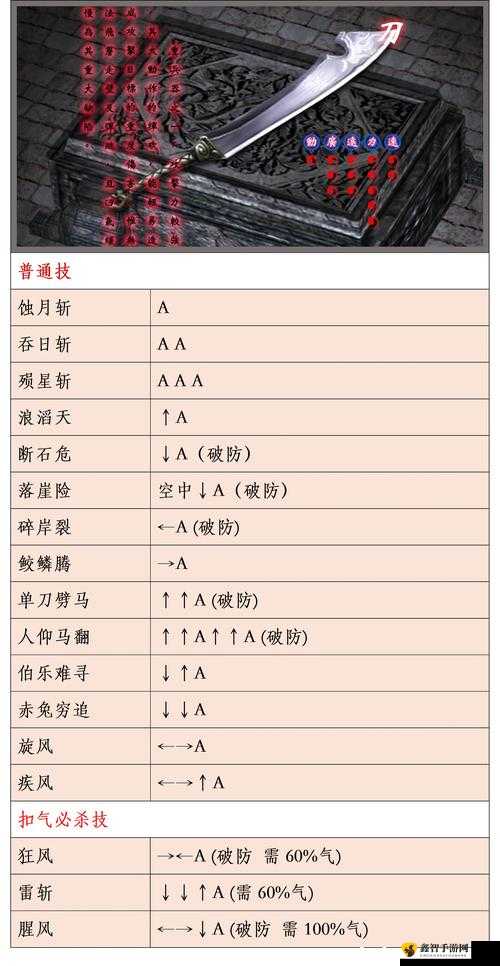 流星蝴蝶剑出招攻略：深入剖析助你成就绝世连招技艺