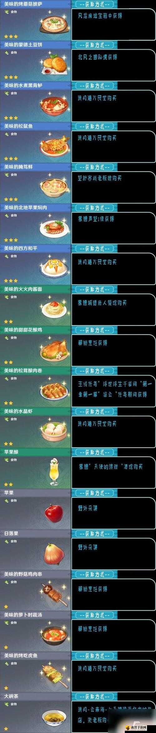 原神美食探秘：自有方圆食谱获取全攻略