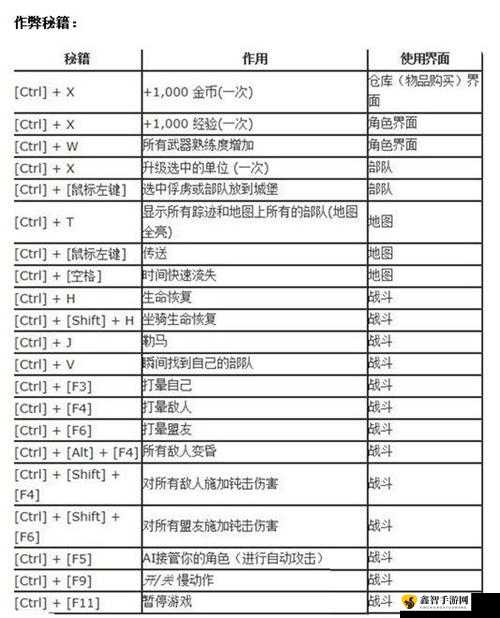 骑马与砍杀作弊码使用方法全解