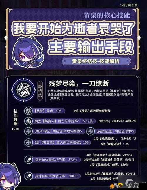 西游降魔篇3D：白象怪属性技能深度解析与攻略指南