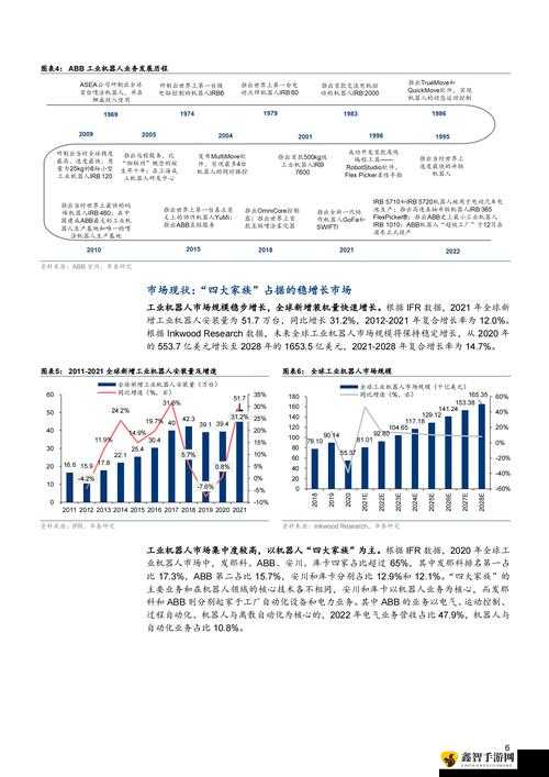 日本二线产区产业结构解析：探究其发展现状与未来趋势