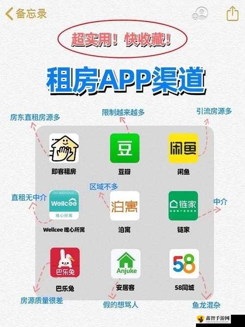 租房子靠谱平台推荐：优质租房App精选指南