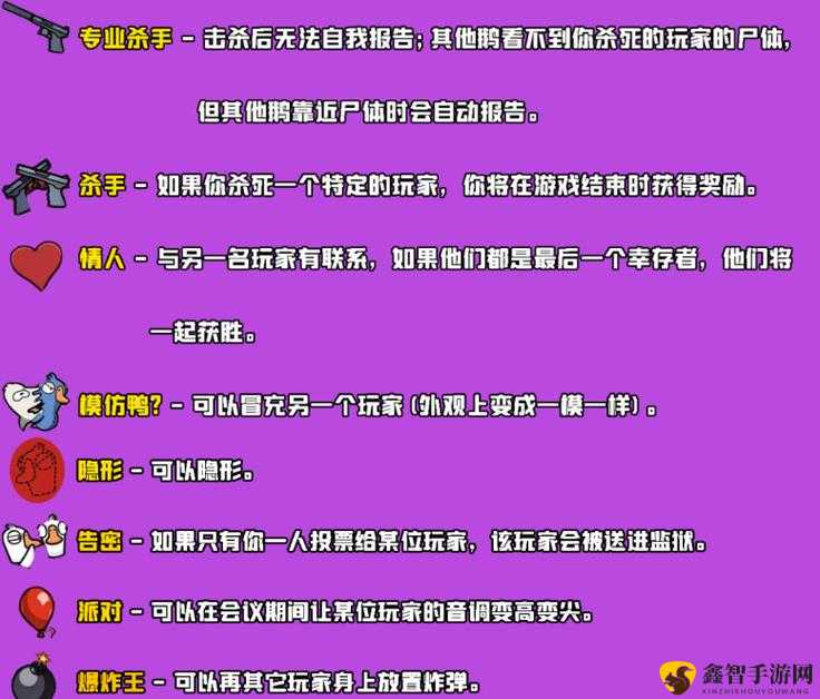 《深入解析Goose Goose Duck游戏中的高效发言技巧：鹅鸭杀发言策略全解析》