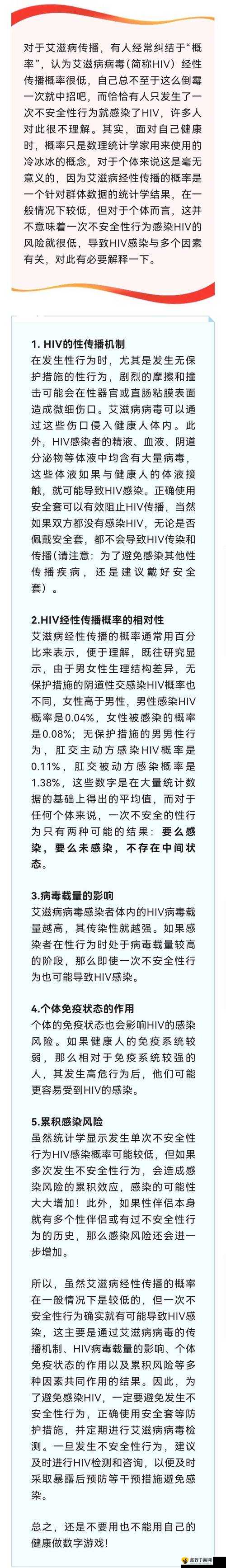 含着不拔出来 HIV 引发的思考