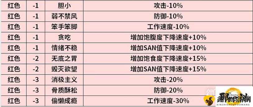 《炼金巅峰之路：完成莱莎的炼金工房3炼金术精髓成就全攻略》